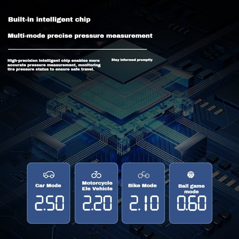 Portable Car Tire Inflator Pump 150PSI Digital Display Air Pump with LED Lighting, Wireless USB-C Rechargeable, Compact & Lightweight for Bike, Car & More